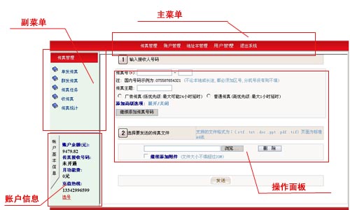 网络传真